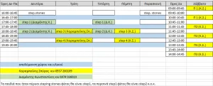 Lessons Program RHO